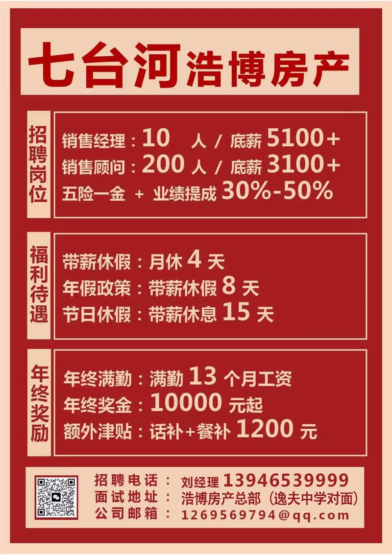 七臺(tái)河浩博房產(chǎn)招聘置業(yè)顧問